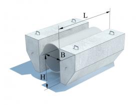 Железобетонные изделия для строительства коммуникаций