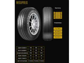 Автомобильные шины «Мегаполис»