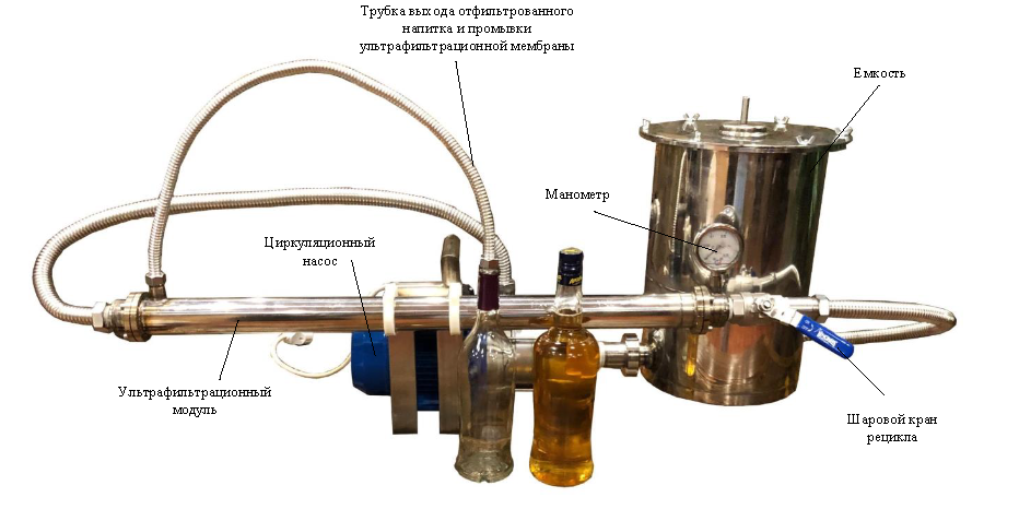 Мини установка ультрафильтрационной очистки (обеспложивания) соков и алкоголя Pozitron-1 (Food 100-20-КУФЭ-19 (0,01)